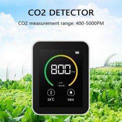 Analyseur et Détecteur de CO2